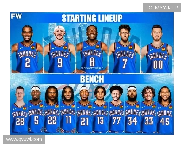 雷霆新赛季以亚历山大和阿隆为核心打造强力首发阵容展望