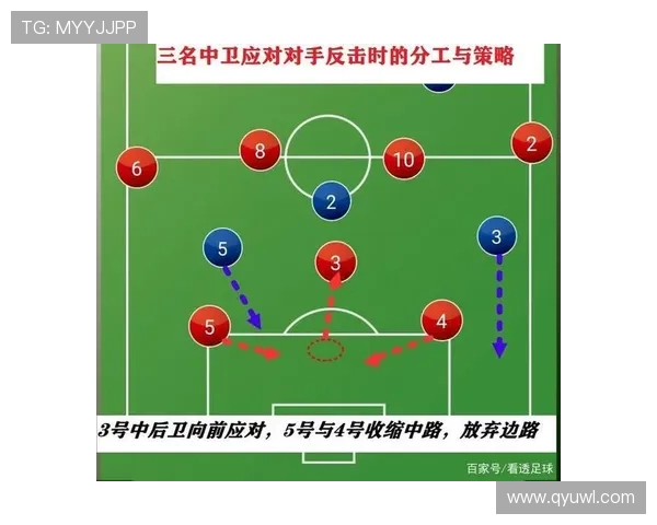 基德谈首发阵容调整 强调攻防两端表现出色并注重开局节奏